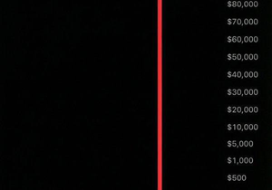 사토시 지갑에서 0.001 BTC만 움직여도, 이게 시작됨: