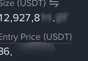 BTC: