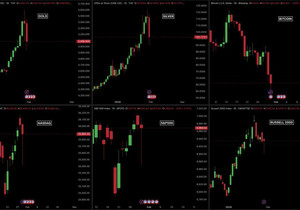 지난 24시간 동안 미친 듯한 변동성: