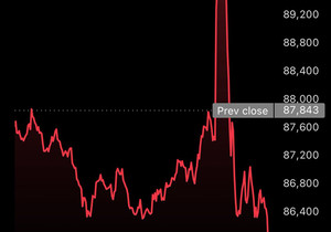 국가들도 사고, 세일러도 사고, 블랙록도 사고, 은행들도 사는데