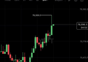 쾅💥 #비트코인 7.6만 달러 재탈환