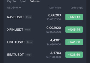 급등 코인 리스트