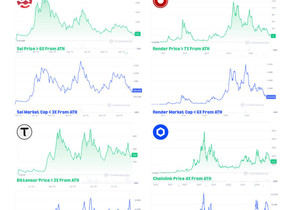토큰 언락의 어두운 면
