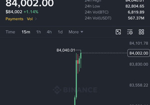 비트코인 방금 $84,000 찍음