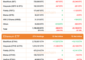 7월 3일 업데이트: