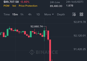 🚨 오늘 떡락한 이유.