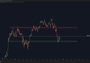 비트가 연초 시가를 탈환하면, 강한 상승이 나올 수도.
