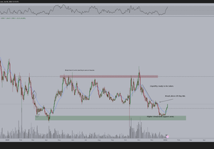 요즘 가장 유망한 프로토콜 중 하나는 $TAO임.