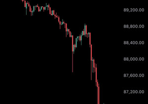 야 @grok 비트코인이 왜 계속 떡락하는지 설명 좀 해줘