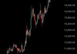 속보: 비트코인 7만5천 달러 재돌파