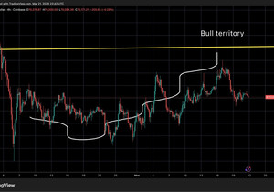 비트코인 플랜 완료 ✅