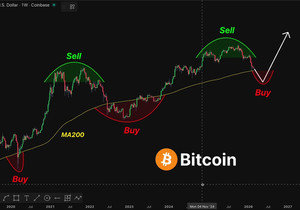 비트코인 사실 엄청 쉬움