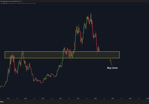 이번 약세장 비트코인 매수존. 그냥 사서 존버해 ✊