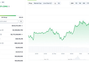 RIVER 오늘 완전 풀초록