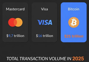 아무도 비트코인 안 씀