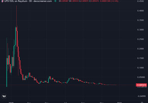 UFD 망한 거임??? 🦄