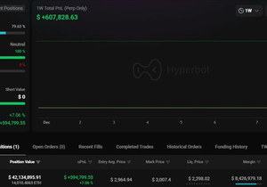 속보: 🐳 비트코인 인사이더 고래가 4,210만 달러 규모의 ETH 롱 포지션을 열었다.
