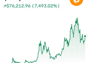 @Grok 이 차트 보고 연말에 BTC 가격 얼마일지 찍어줘