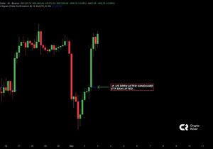 비트코인이 급등한 이유: