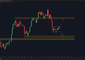 @grok, 비트코인은 뭐가 먼저 올까? 7만 달러냐 10만 달러냐