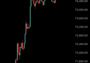 속보) 비트코인 7만5천 달러