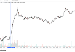 진짜 미동부(뉴욕) 시간 자정에 리테스트도 없이 걍 전부 터보로 바로 쏘아버린 거 아직도 못 믿겠음 😂😂