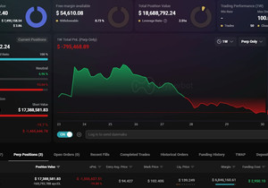 누가 방금 원유에 1,700만 달러어치 숏 때렸음.