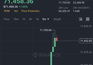 비트코인 방금 7만1,500달러 찍었다!