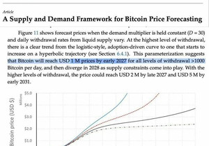 💥 강세론: Journal of Risk and Financial Management에 따르면 비트코인은 2…