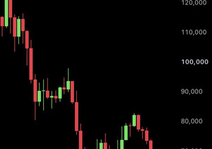 비트코인은 사상 최고가 대비 54% 하락, 이더리움(ETH)은 68% 하락했는데 트럼프는 크립토로 14억 달…