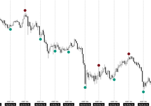 BTC