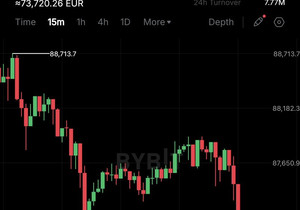 비트코인 8.7만 달러 깨짐! 🚨