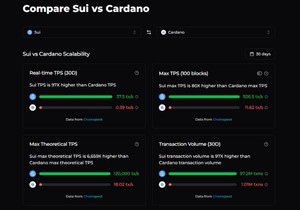 말도 안 되지 않음...? 🤔