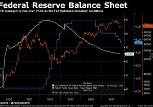 다시 돌아온다, 유동성 파티.