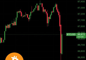 속보) 미장 개장과 함께 비트코인 8.7만 달러 하회.