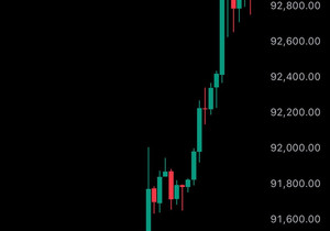 속보: 비트코인 9만3천 개