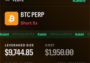 누가 0.15 BTC(9,750달러)로 5배 숏 잡았음.