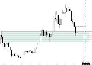 내가 뭐 하고 있냐면... BTC