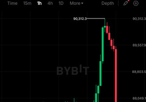 🚨 $BTC가 $88,000 밑으로 깨졌고, 또다시 펌핑분 전부 반납
