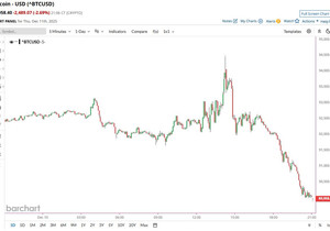 속보 🚨: 비트코인(BTC)