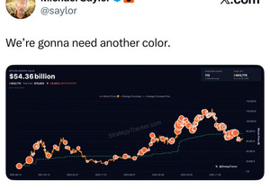 세일러, #Bitcoin 추가 매수 시사