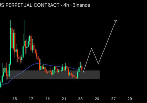 BAS | 4시간봉 50EMA가 다시 전환됐다. 타깃은 0.083 근처!🚀⤵️