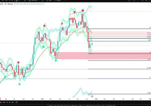 비트코인 10만불 반등? 안 온다.