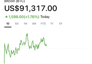 하락은 곧 기회.