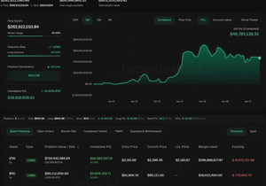 💥속보: 인사이더 고래가 비트코인에 9억 달러어치 롱 포지션 열었다. 대체 뭘 알고 있는 거지
