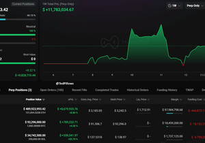 이제 ETH 롱을 $489,000,000까지 늘렸다.