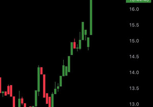 이건 진짜 미쳤다.