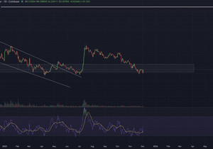 지금까지 XLM 반등 세게 나오네