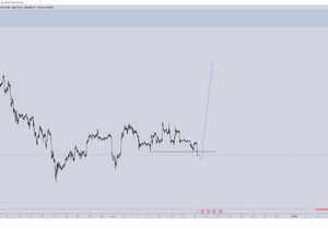 지금까지 시뮬이 다 맞아떨어졌음...