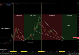 QT 끝나면 알트가 보통 비트 상대로 판 뒤집더라!
